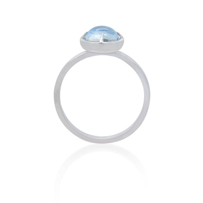 Round Aquamarine Prong Ring